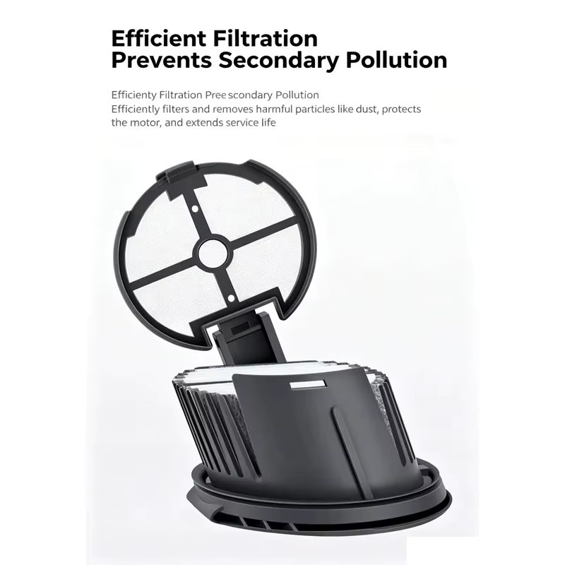 Dreame HEPA-Filter-Ersatz für H14, H14 Pro, H14 Dual, H14 AE, Mova M50 Ultra, X4 Plus und X4 Pro Nass- und Trockensauger - Bild 4