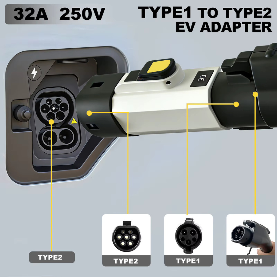 SUSUTOO EV-Ladeadapter SAE J1772 zu IEC62196 Typ1 zu Typ2 32A 1-Phasen 7,2kW Ladekonverter für EU-Standardfahrzeuge in Weiß - Bild 2