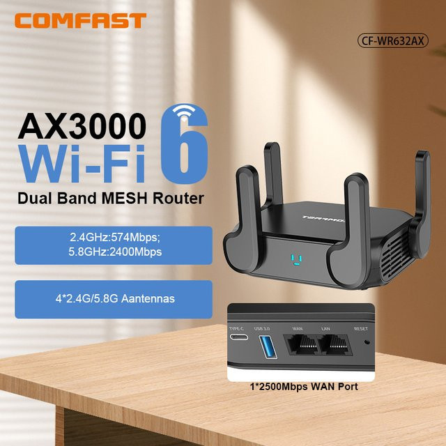 COMFAST AX3000 WiFi 6 Mesh WLAN-Router Dual-Band 2,4GHz/5,8GHz mit USB 3.0 und 2,5G Netzwerkanschluss, Schwarz - Bild 1