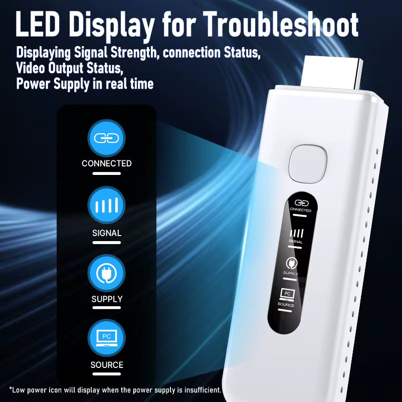 VIKEFON Drahtloser HDMI Extender Sender und Empfänger in Weiß für Full HD 1080P 60Hz mit 50m Reichweite zur Verbindung von PC, Projektor und Monitor - Bild 2