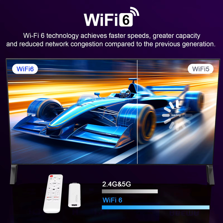 MicroData H96Max H313 TV-Stick 4K mit Android TV 14, Quad-Core ARM Cortex A53 und WiFi 6, Tragbarer Streaming-Media-Player in Weiß - Bild 7