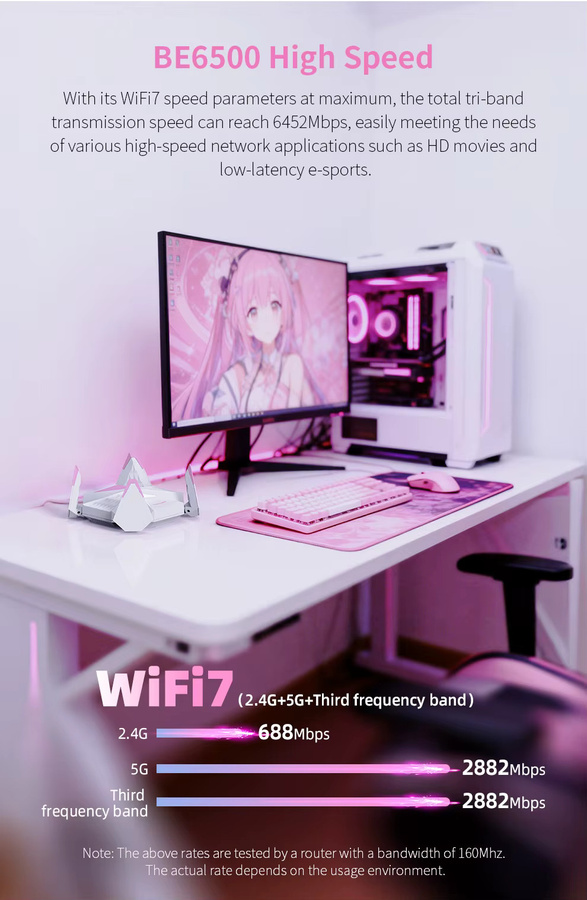 COMFAST 5374M Wi-Fi 7 USB-WLAN-Adapter mit Tri-Band-Unterstützung für 2,4 GHz, 5,8 GHz und 6 GHz, 6500 Mbps, Weiß - Bild 3