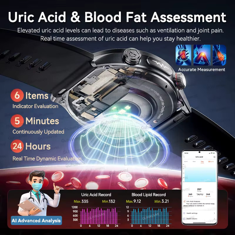 GUHUAVMI Smartwatch für Männer mit AI-Diagnose, EKG, Blutdruck- und Harnsäuremessung, NFC und Anruffunktion in Schwarz oder Rot - Bild 4