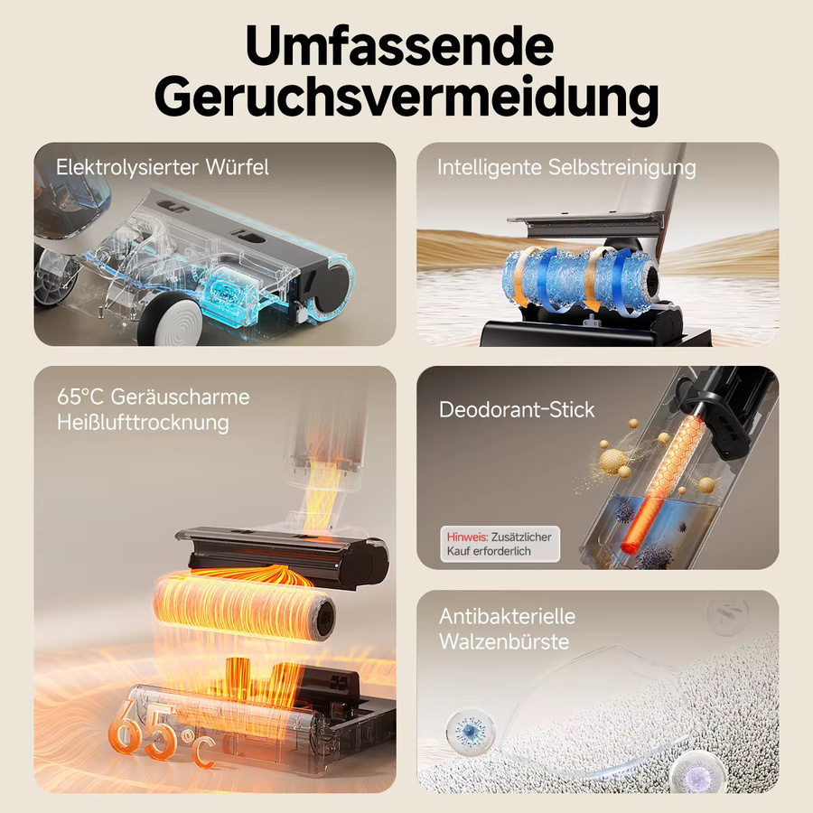 UWANT D500 Nass-Trockensauger in Weiß mit 17000 Pa Saugkraft, 180 Grad Lay-Flat Funktion, AI Selbstreinigung und 65 Grad Celsius Heißlufttrocknung sowie dreiseitiger Randreinigung - Bild 2