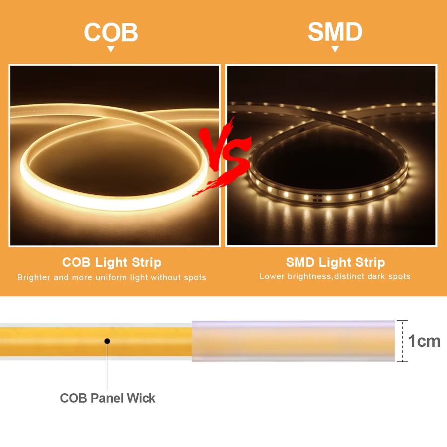 CHNAITEKE COB Silikonschlauch LED-Beleuchtungsschnur für den Außenbereich mit 288 LEDs/m und integrierter LED, wasserdicht - Bild 3