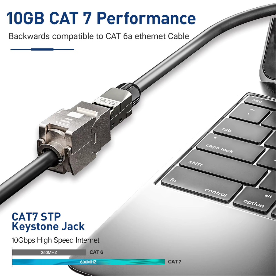 ZoeRax 24 Stück RJ45 Keystone Jack Module STP Cat7 Cat6a werkzeuglose Koppler 180 Grad Typ aus Zinklegierung in Silber - Bild 5