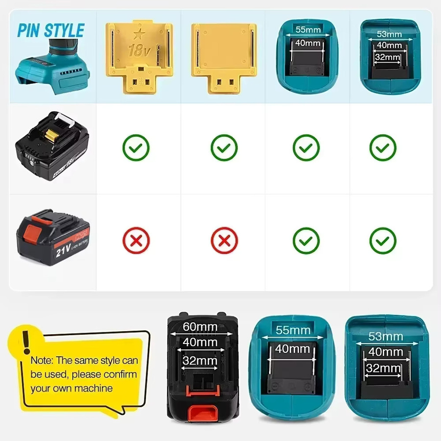 GJUELIRRA Lithium-Ionen Akku für Makita Elektrowerkzeuge, 18V 20V 21V MAX, Farbe: Schwarz - Bild 3