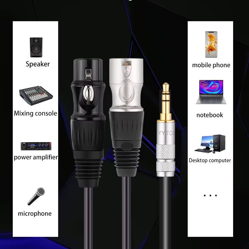 Ruzuo Audio-Kabel 3,5mm Klinke auf Dual XLR mit OFC-Leitern und gewebter Abschirmung in Schwarz - Bild 3