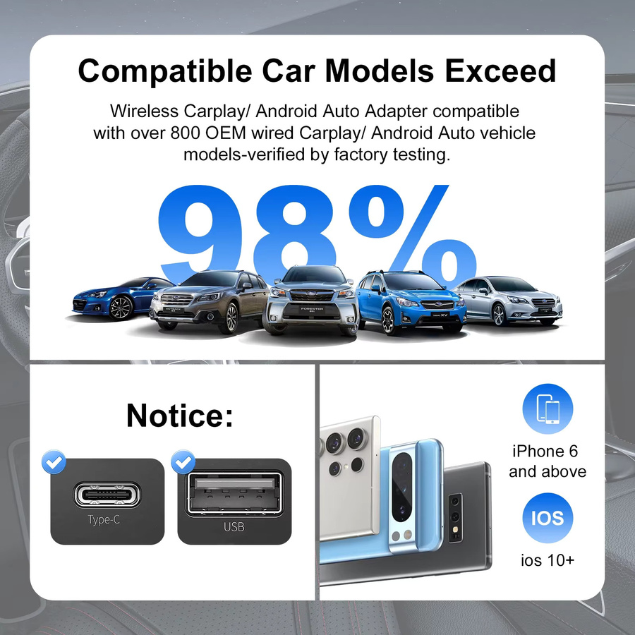 ANYFAR 2-in-1 Wireless CarPlay und Android Auto Adapter in Schwarz mit Bluetooth, WiFi und USB-C Anschluss für OEM Fahrzeuge - Bild 5