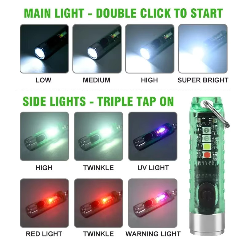 ESMARTER Multifunktions Mini EDC LED Taschenlampe mit Magnet und UV-Licht, USB wiederaufladbar, tragbare Schlüsselbund Lampe für Notfall und Camping - Bild 2