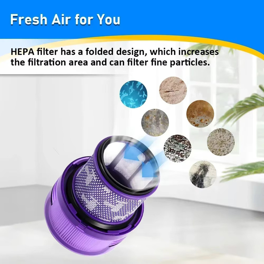 Dyson HEPA-Filter Ersatzteil für V11 Outsize, V11 Outsize Absolute+ und V11 Outsize Origin Akku-Staubsauger in Purple, Teil 970422-01 - Bild 4