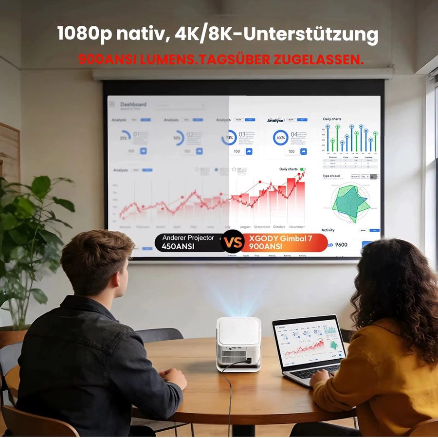 XGODY 8K Heimkino Projektor mit Android 14.0, 900 ANSI, Autofokus, Trapezkorrektur und Gimbal in Weiß - Bild 3