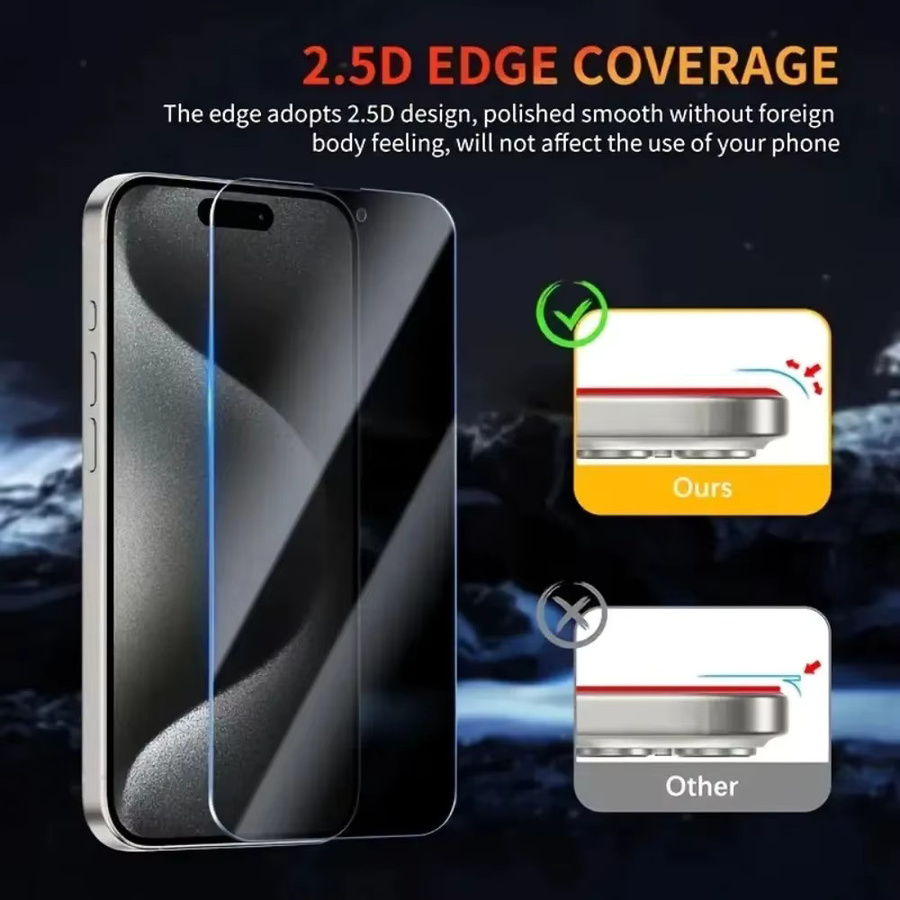 4-in-1 Anti-Spionage Schutzset für iPhone mit Hartglas-Displayfolie und Kameraobjektivglas in Transparent - Bild 3