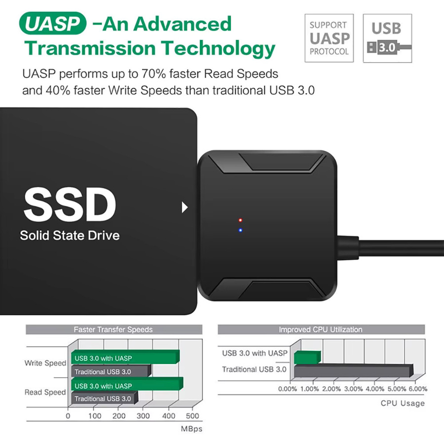 LccKaa SATA zu USB 3.0 Adapterkabel für 2,5 und 3,5 Zoll SSD HDD SATA III Festplattenkonverter mit UASP Unterstützung und 12 V Netzteil, Schwarz - Bild 6