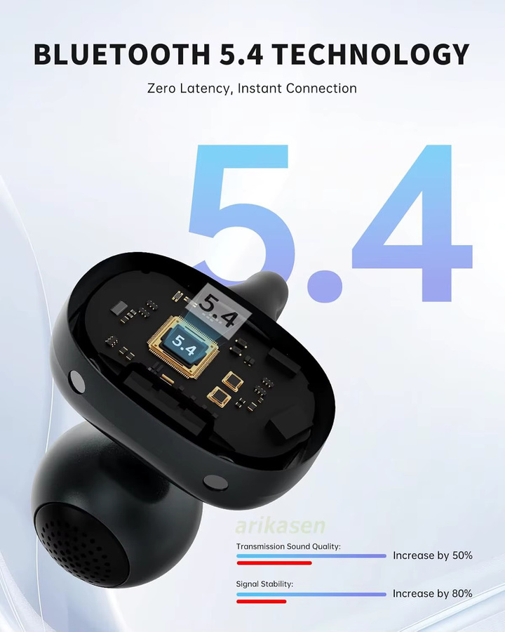 Arikasen Clip-on-Ohrhörer Bluetooth 6.0 Wireless Open-Ear-Kopfhörer mit 4-Mic ENC für Clear Call in Schwarz - Bild 3