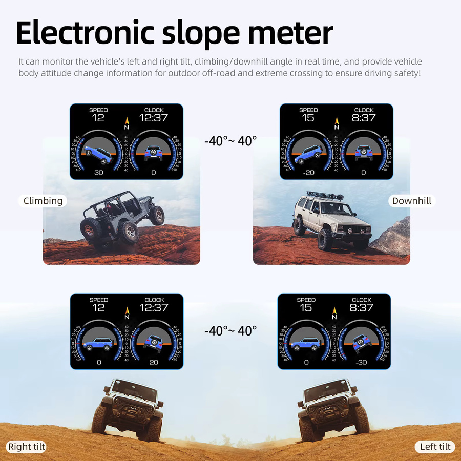 MAIMEIMI P21 Head-Up-Display mit GPS, OBD2-Diagnose und 4x4 Neigungsmesser in Schwarz - Bild 6