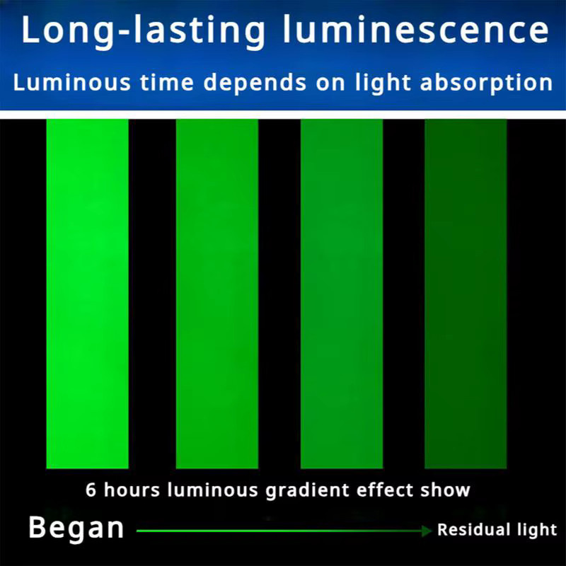 Fluoreszierendes Leuchtband in Grün als Warnaufkleber für Treppen und Bühnen, erhältlich in den Maßen 1 cm x 3 m oder 5 cm x 5 m - Bild 5