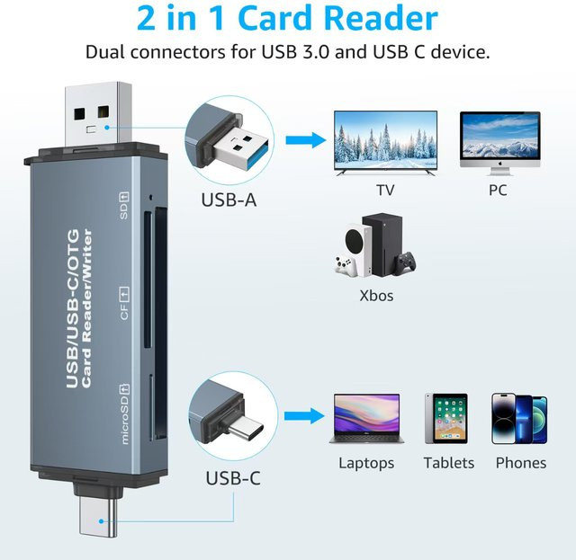 YecaiChuan 3-in-1 USB-C Kartenleser für SD und MicroSD Karten mit OTG-Funktion, Grau - Bild 1
