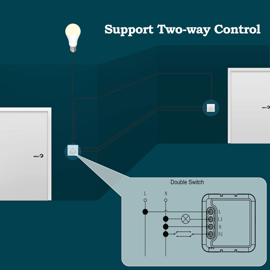 GIRIER Tuya Smart ZigBee 3.0 Schaltmodul 16A DIY Universalrelais in Weiß mit 2-Wege-Steuerung und Alexa-Kompatibilität für deine Heimautomatisierung - Bild 2