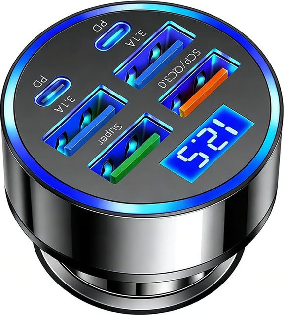 UYUXIO 250W USB-C Auto-Ladegerät in Schwarz mit Voltmeter und Multi-Port Superschnellladung für iPhone und Samsung - Bild 1