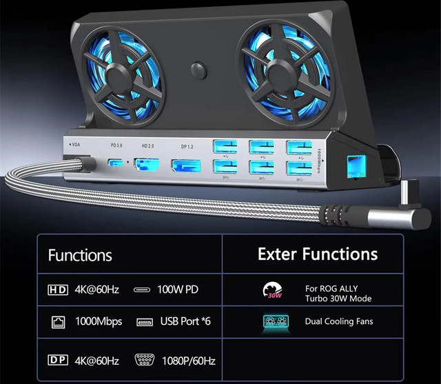 USB-C Dockingstation für Steam Deck, Asus ROG Ally und Nintendo Switch mit 4K60Hz HDTV, RJ45 Ethernet und PD100W Ladung - Bild 1