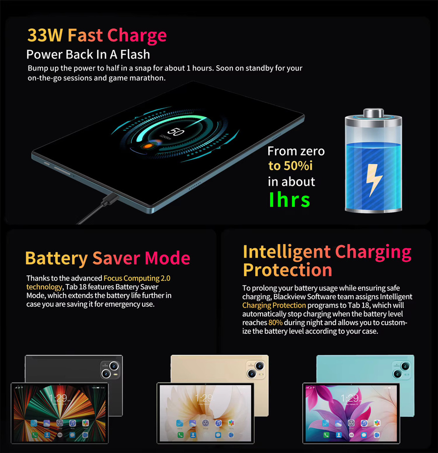 BDF Pad Tablet 10,1 Zoll HD Android 11, 4 GB RAM, 64 GB Speicher, 5000 mAh Akku, 3G Dual SIM, WiFi, Schwarz - Bild 4
