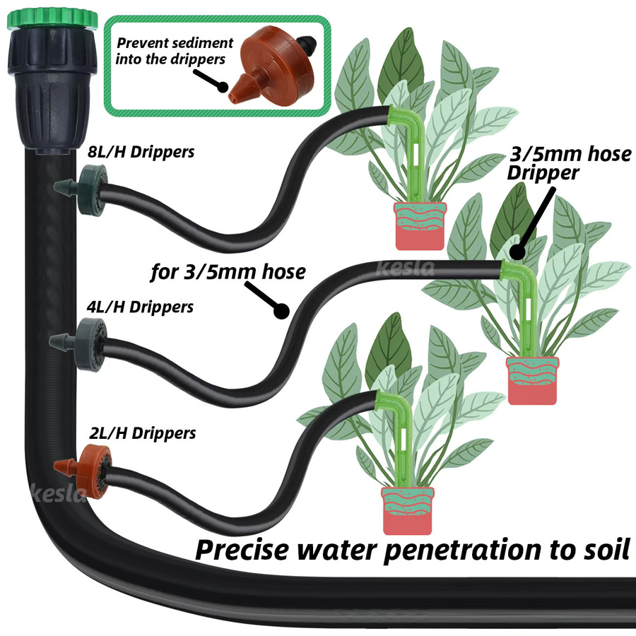 KESLA Garten-Tropfer zur automatischen Bewässerung für Bonsai-Pflanzen und Gewächshäuser, wassersparende Emitter für 2L bis 8L - Bild 6
