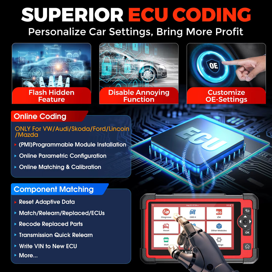LAUNCH X431 CRP919E Elite OBD2-Scanner Bidirektionales Diagnosetool mit CAN FD, DoIP und ECU-Codierung in Schwarz - Bild 3