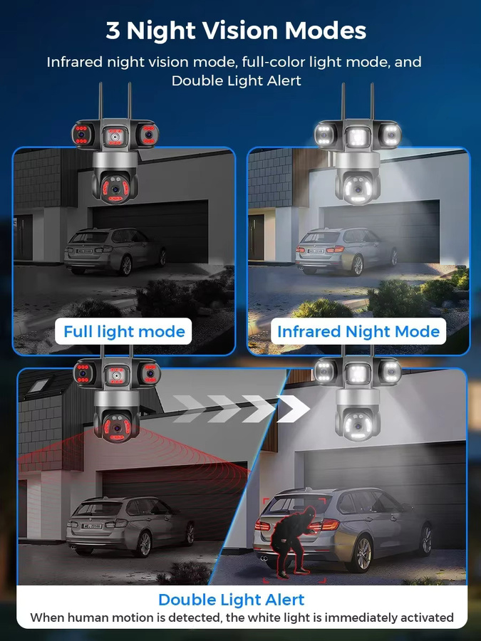 Abuntu iCsee Wifi Überwachungskamera Outdoor mit 12MP 6K Auflösung, Drei-Objektiv-System und Nachtsicht, inklusive Menschenerkennung und Tracking - Bild 3