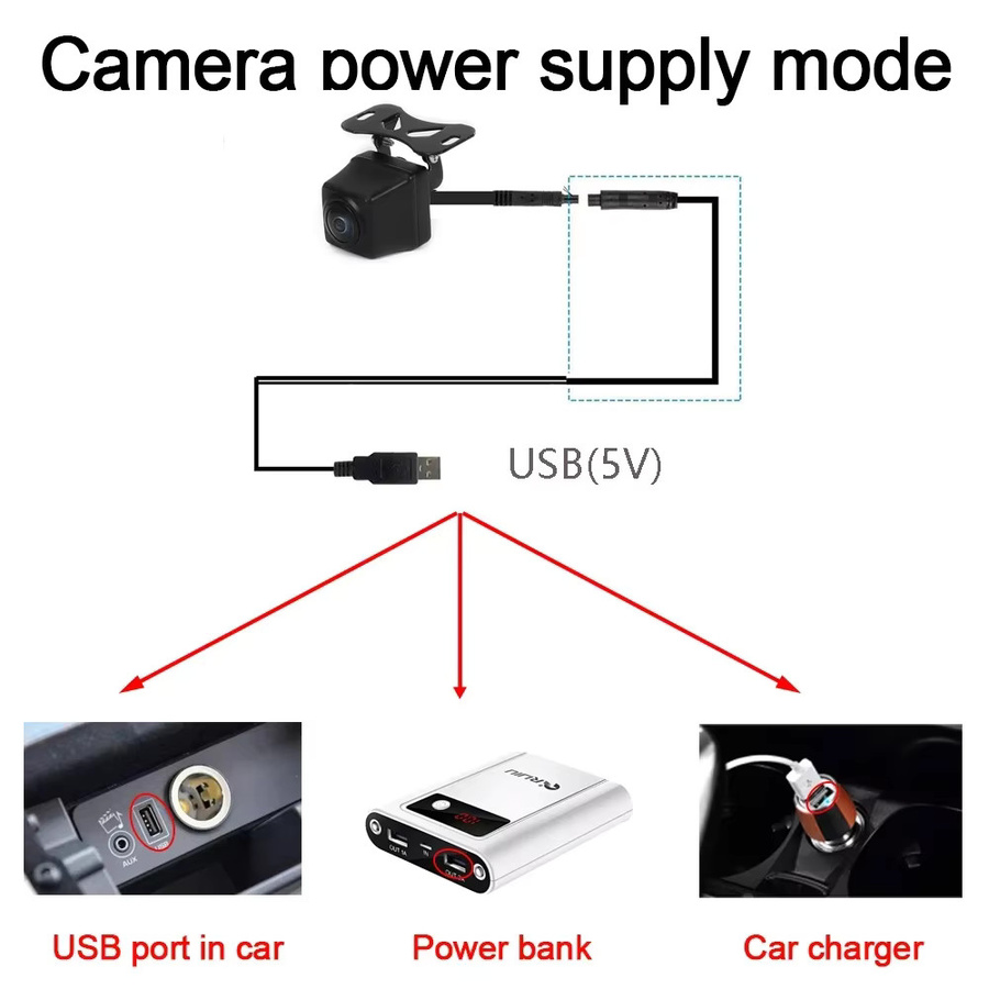 TEENRAM Auto-Frontkamera mit 2,4 GHz WIFI, HD Nachtsicht, 150 Grad Sichtfeld, USB 5V Anschluss für Android und iOS, Schwarz - Bild 4
