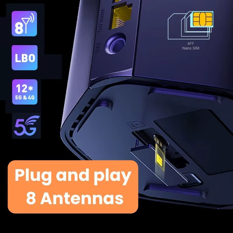 Tenda 5G Wi-Fi 6 Router AX3000 Dual-Band Mesh-WLAN-Hotspot mit 5G/4G/3G Multi-Modus und 2,4GHz/5GHz Unterstützung - Bild 4