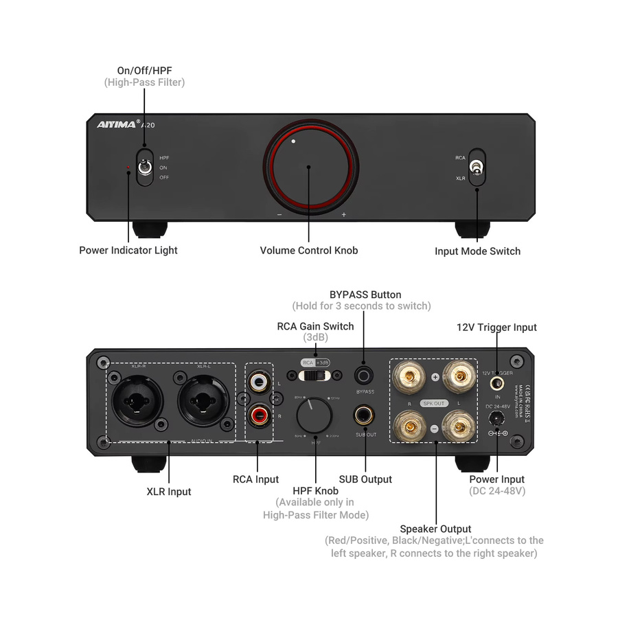 AIYIMA A20 HPF Stereo-Leistungsverstärker mit PFFB und Hochpassfilter, TPA3255 HiFi 2.0 Audio-Verstärker in Schwarz, 300Wx2 mit XLR/RCA Symmetrischem Eingang - Bild 2