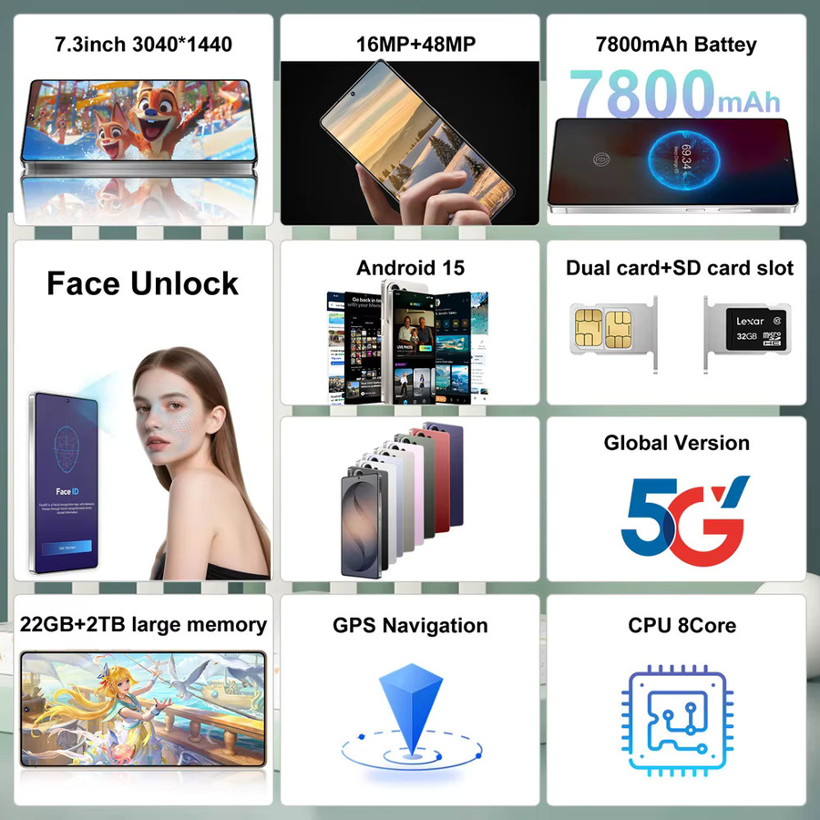 K-Touch S30 Ultra Smartphone mit 22GB RAM und 2TB Speicher, 7,3 Zoll HD Display, 5G, Android, Grau (refurbished) - Bild 1