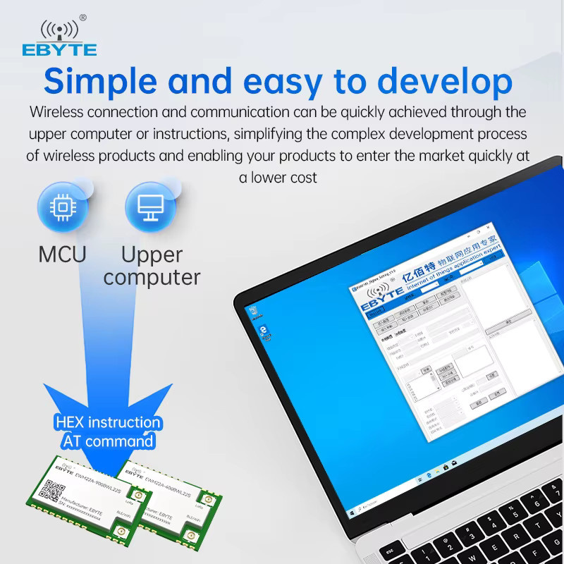 EBYTE EWM22A-900BWL22S All-in-One Drahtloses Modul mit BLE, WiFi und LoRa in Grün - Bild 2