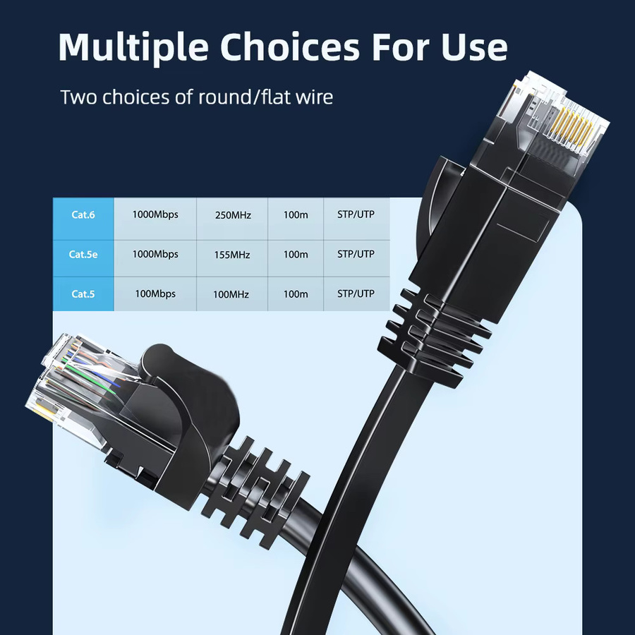 Cat6 Ethernet-Kabel RJ45 geschirmtes Gigabit LAN-Netzwerkkabel Schwarz - Bild 2