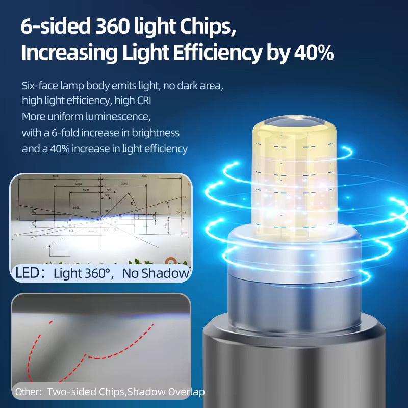 Ultrahelle 360-Grad LED Scheinwerferlampe für Autolichter, 6000K mit hohem CRI, Farbe: Silber - Bild 5