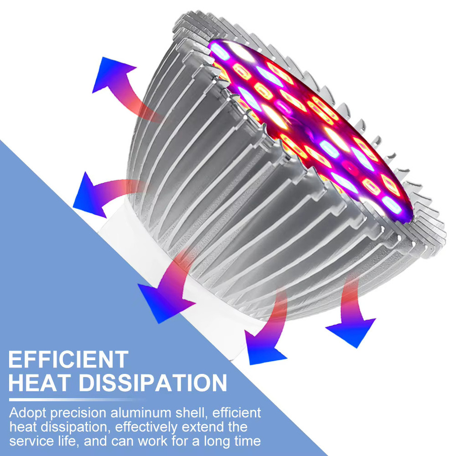 CanLing E27 LED Pflanzenlampe Vollspektrum Phytolampe für Indoor Anbau von Blumen, Sämlingen und Gemüse - Bild 2