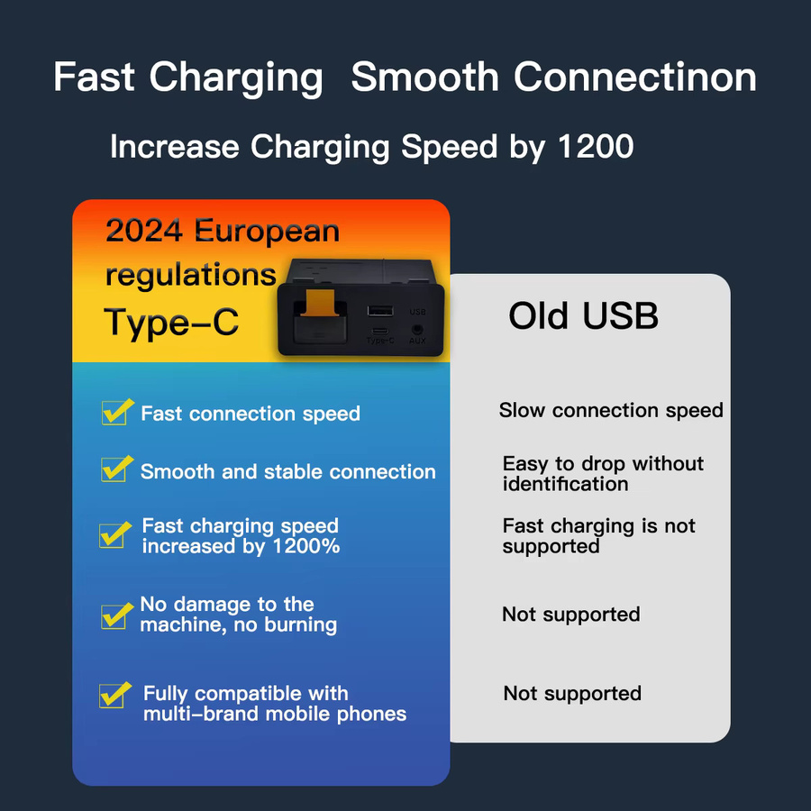 CARABC USB-C CarPlay und Android Auto Adapter zur Nachrüstung für Mazda 2 3 6 CX3 CX5 CX8 CX9 MX5 in Schwarz - Bild 3