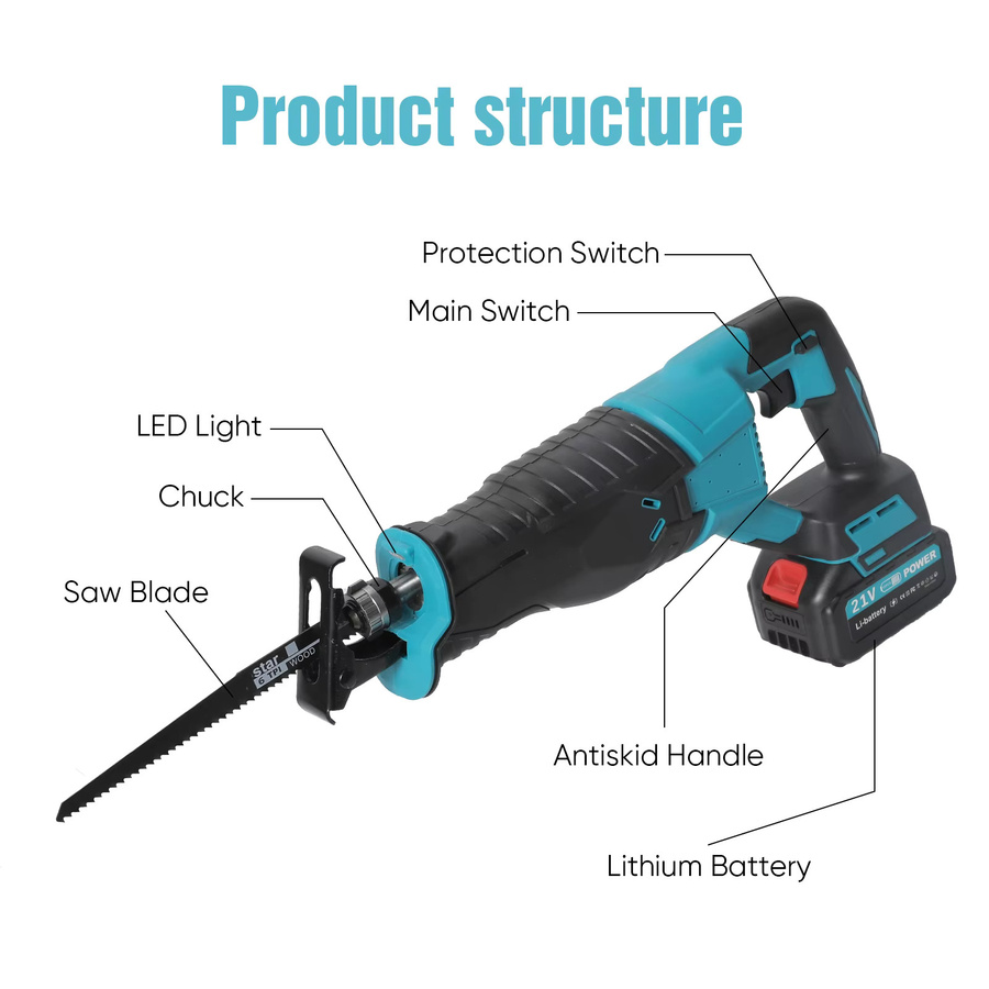 Elektrische Säbelsäge für Makita 18V Akku mit 10000 SPM für Holz und Metall - Bild 2