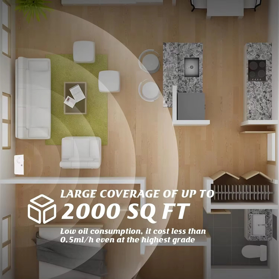 HAOYUNMA Bluetooth Smart Aroma Diffusor in Weiß mit App-Steuerung für bis zu 300m3 Raumvolumen - Bild 3
