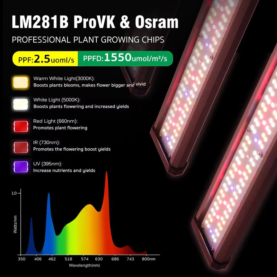 Osram Vollspektrum-LED-Wachstumslicht mit LM281B und dimmbaren Masten in Schwarz - Bild 3