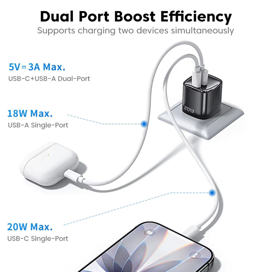Toocki 20W GaN USB Mini-Ladegerät mit Dual-Port PD Schnellladung, USB-C, Schwarz - Bild 3