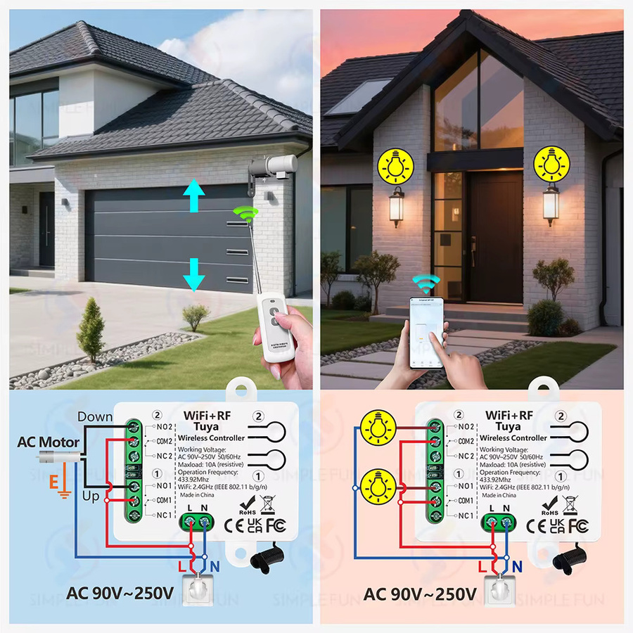 Tuya WiFi RF Smart Switch 2-Kanal Relais in Weiß zur Steuerung von Licht und Garagentor, kompatibel mit Alexa und Google Assistant - Bild 2
