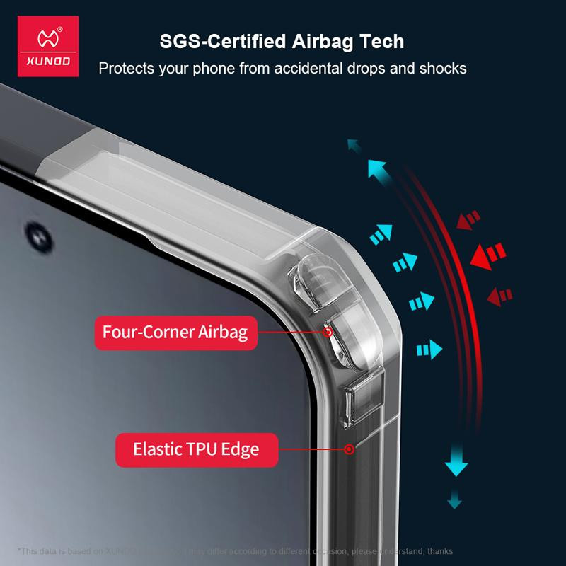 XUNDD Stoßfeste Schutzhülle für Xiaomi 15T und 15T Pro, Transparent mit Kamera-Schutz, PC+TPU Material - Bild 4