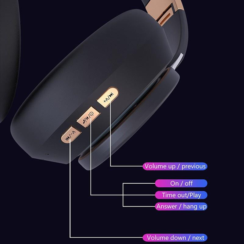 JQIQLY Kabelloser Bluetooth 5.0 Over-Ear Kopfhörer mit HD-Mikrofon und TF-Kartenslot in Schwarz - Bild 4
