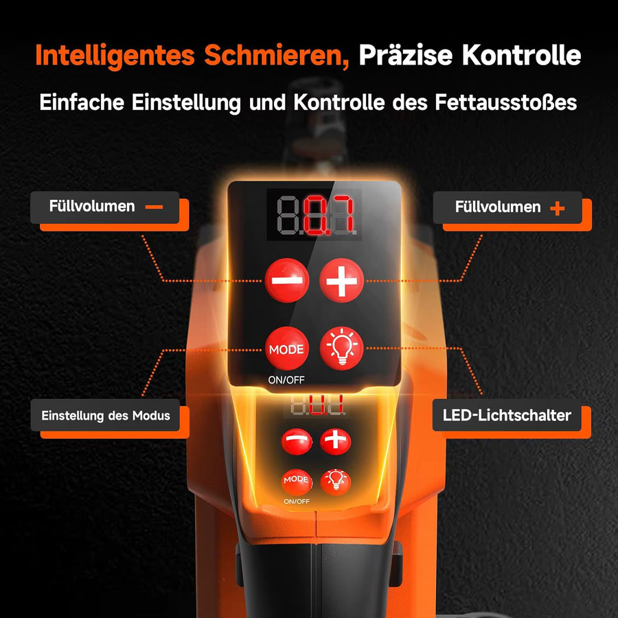 Taskstar Elektrisches Fettpressen-Set 10000 PSI in Orange für Makita 18V Akku mit 4,6 oz/min Förderrate - Bild 3