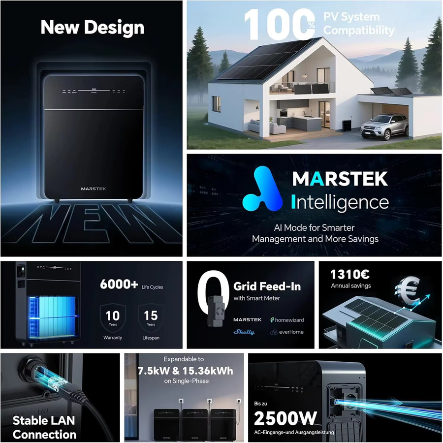 Marstek Venus E 3.0 Balkonkraftwerk AC Gekoppeltes Energiespeichersystem, 5.12kWh LFP, Schwarz - Bild 3