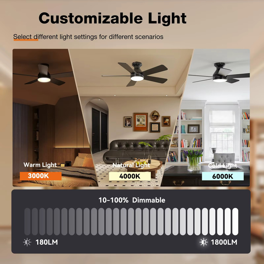 Moderner IRALAN Deckenventilator mit LED-Beleuchtung und Fernbedienung in Schwarz - Bild 3