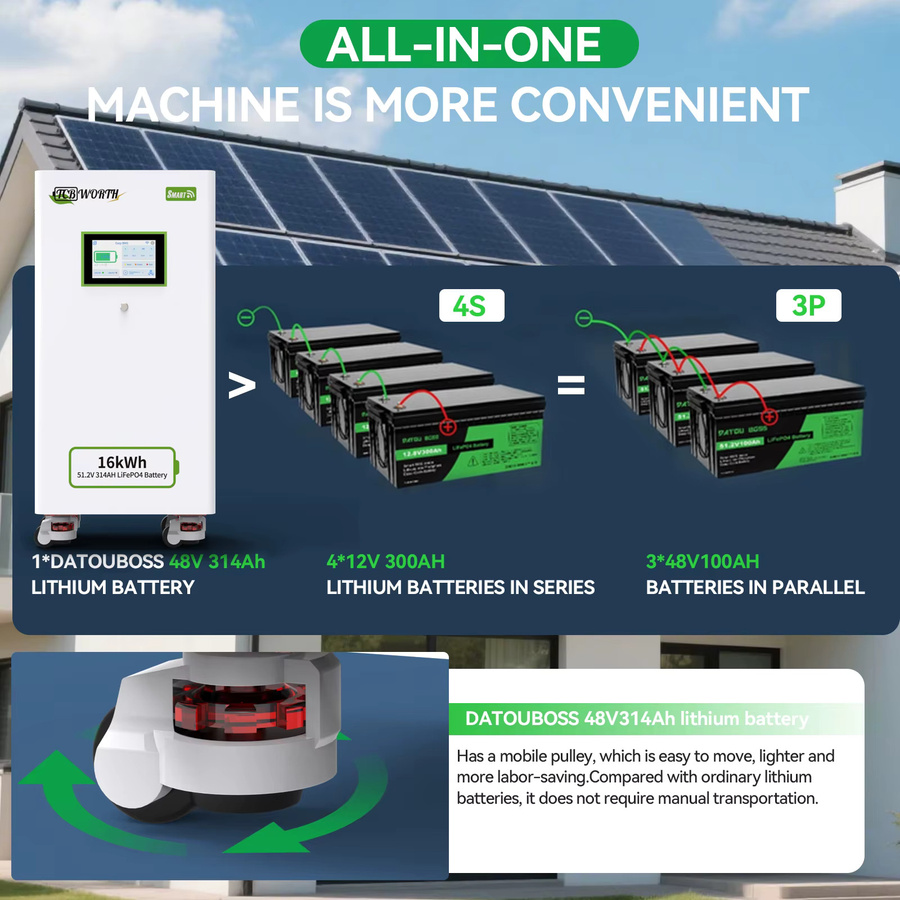TCBWORTH 48V 314Ah LiFePO4 Batterie, 15KWh Solar-Speicher, wiederaufladbare Lithium-Batterie mit 200A BMS für Photovoltaik-Systeme und Wohnmobile, Farbe: Weiß - Bild 3