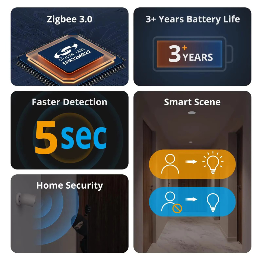 SONOFF SNZB-03P Zigbee Bewegungssensor mit Lichterkennung in Weiß für Smart Home Szenen via EWeLink App Alexa und Google Home - Bild 4